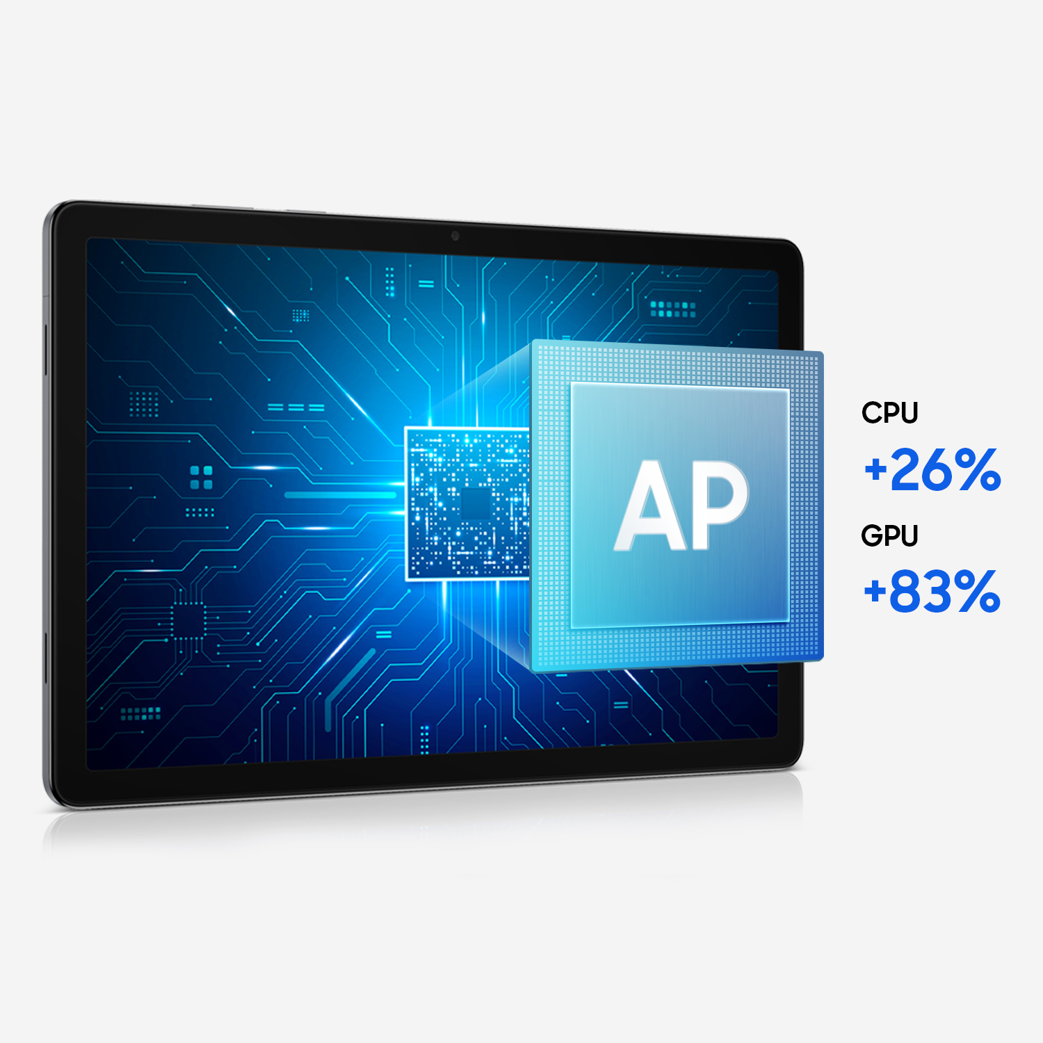 Samsung Galaxy Tab A11+ | GCI