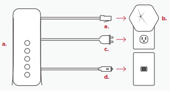 Connect modem plug into wall outlet.png
