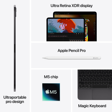 New Apple iPad Pro 11in: Colors, Price, Storage & More | GCI