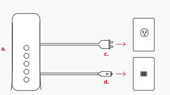 Connect modem power cord.png
