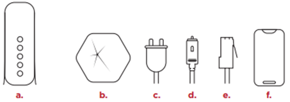 Connect modem needed items.png